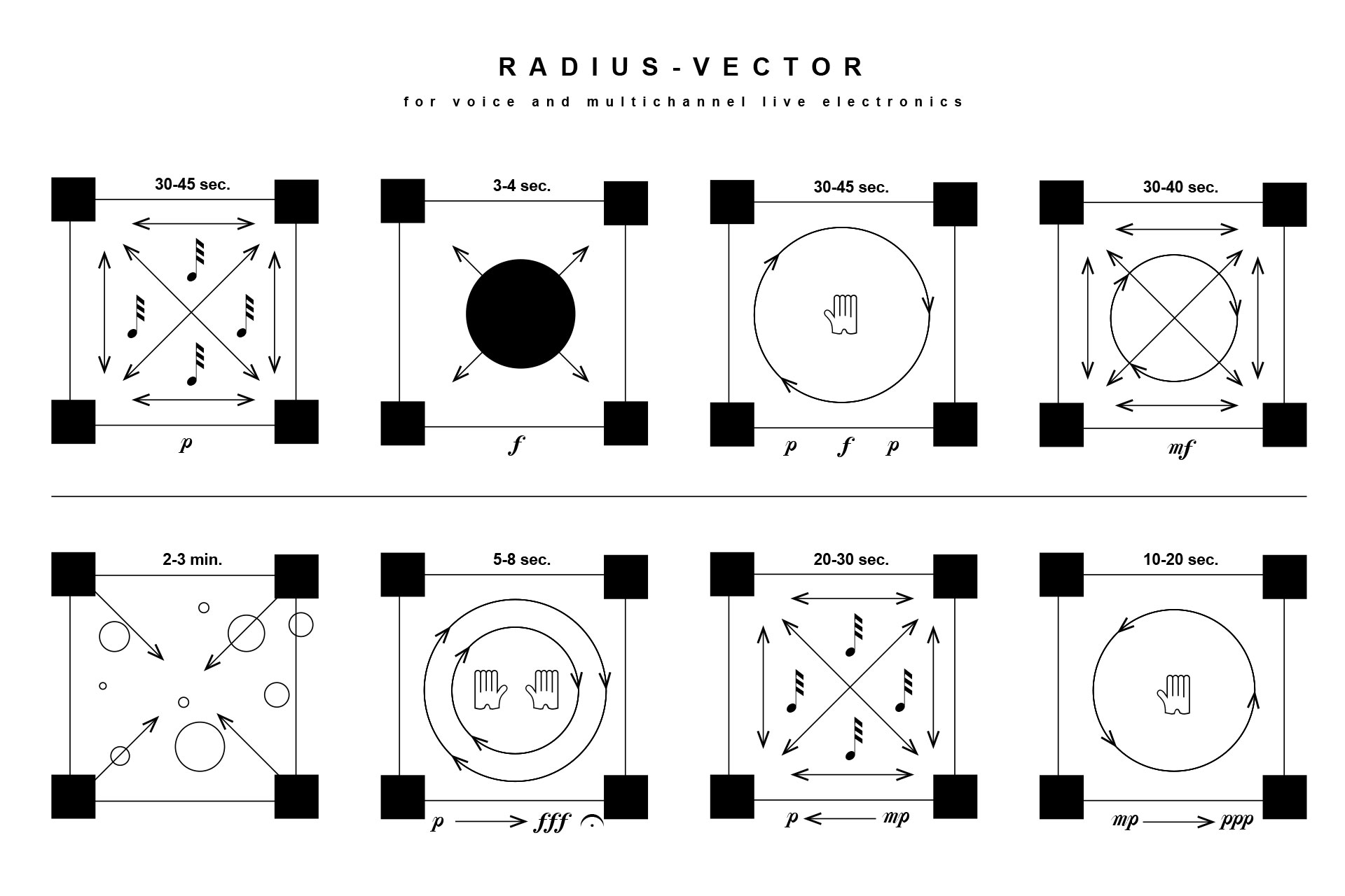 radius vektor pics