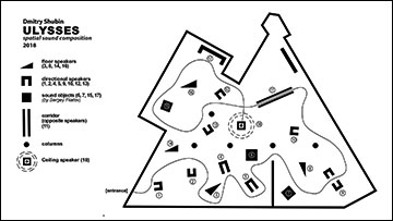 ULYSSES: 18 channel spatial sound composition